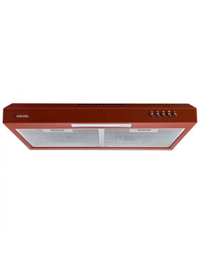 Minola HPL 512 BR