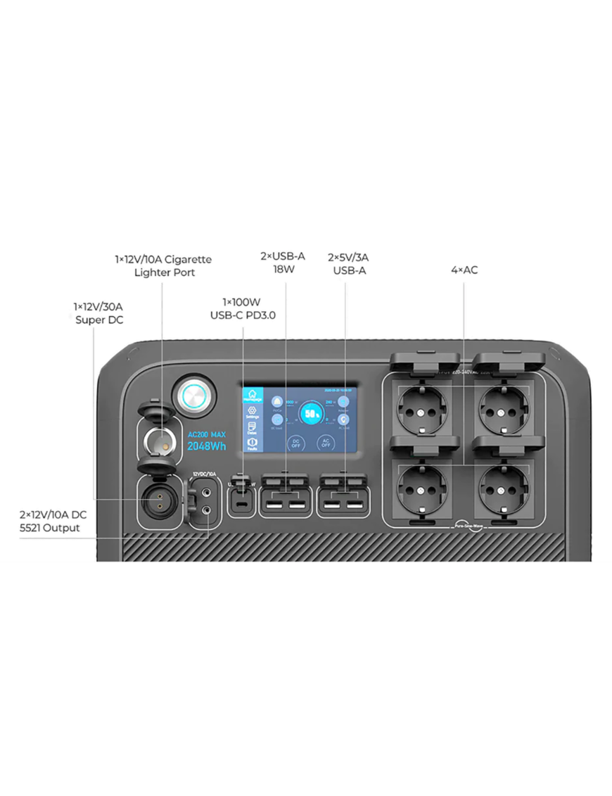 Зарядная станция BLUETTI AC200MAX 2200 Вт, 2048 Вт·ч Зарядная станция BLUETTI AC200MAX 2200 Вт, 2048 Вт·ч