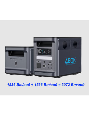 Зарядная станция с дополнительной батареей ABOK Power Station, 2000 Вт (3072 мА·ч)